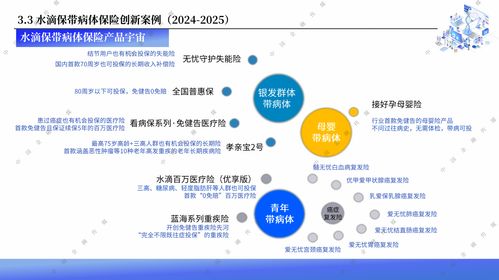 水滴保2025服務生態(tài)大會 以AI驅(qū)動“三好服務”，引領保險科技全面升級