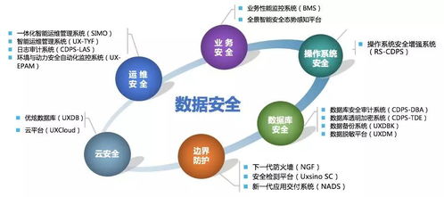優(yōu)炫軟件榮膺2019年度最佳產(chǎn)品技術創(chuàng)新獎，彰顯信息技術咨詢行業(yè)領先實力